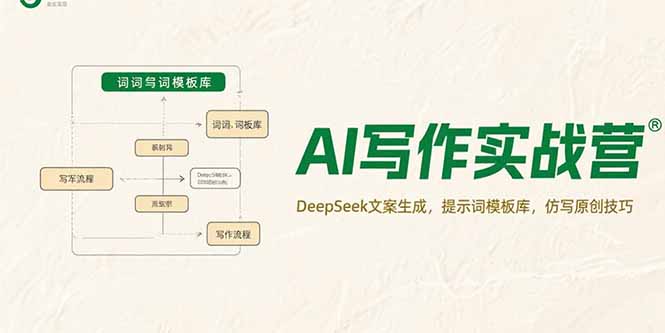 AI写作实战营，DeepSeek文案生成，提示词模板库，仿写原创技巧-优优云网创